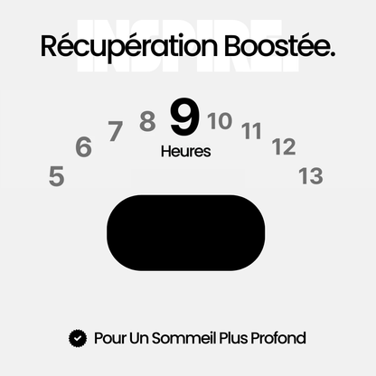 Bandes Buccales Inspire