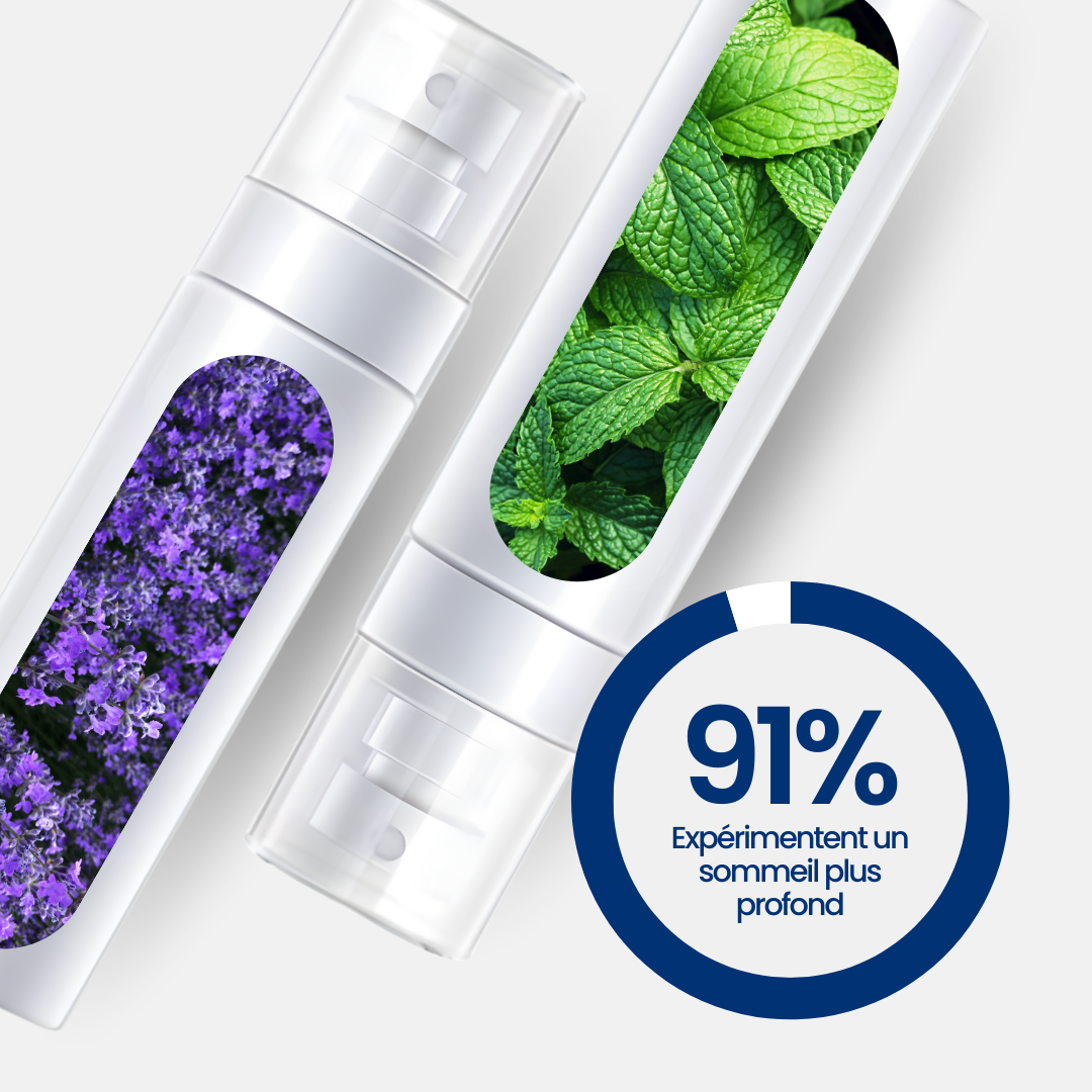 Spray Sommeil Inspire