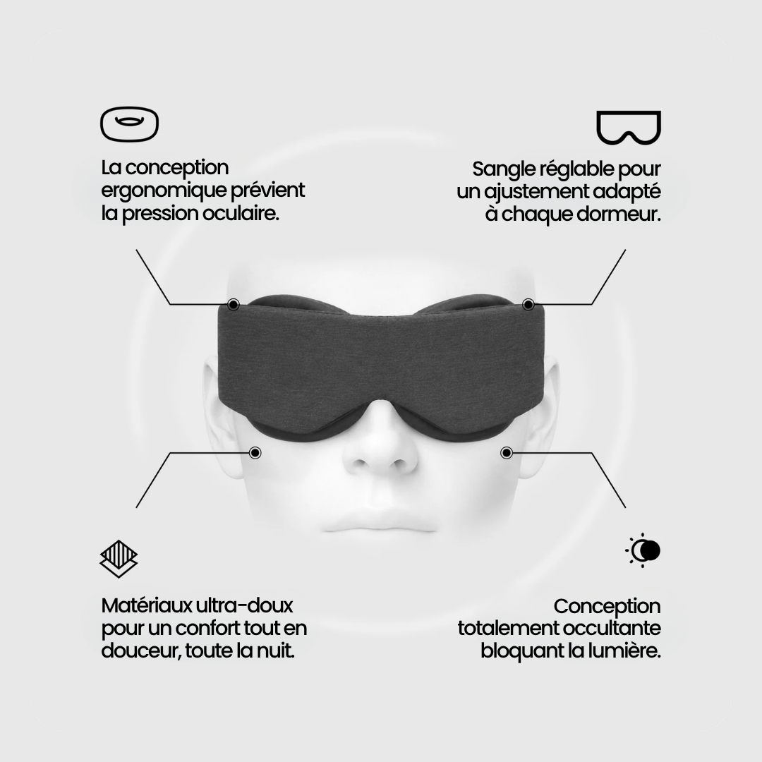 Masque Récupération