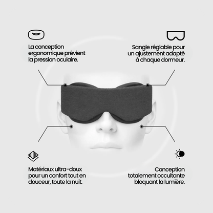 Masque Récupération